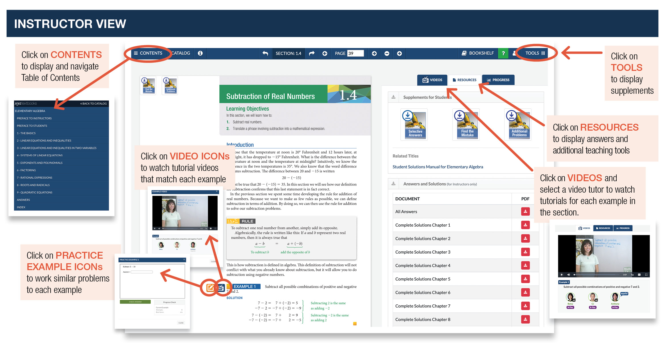 eBook Walkthrough for Instructors